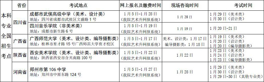 新疆藝術學院2.jpg