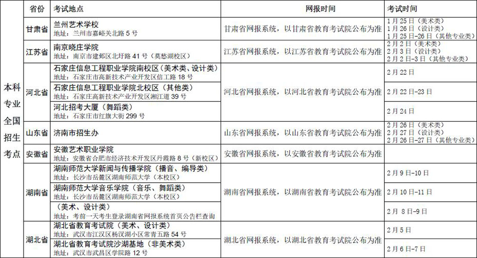 新疆藝術學院3.jpg