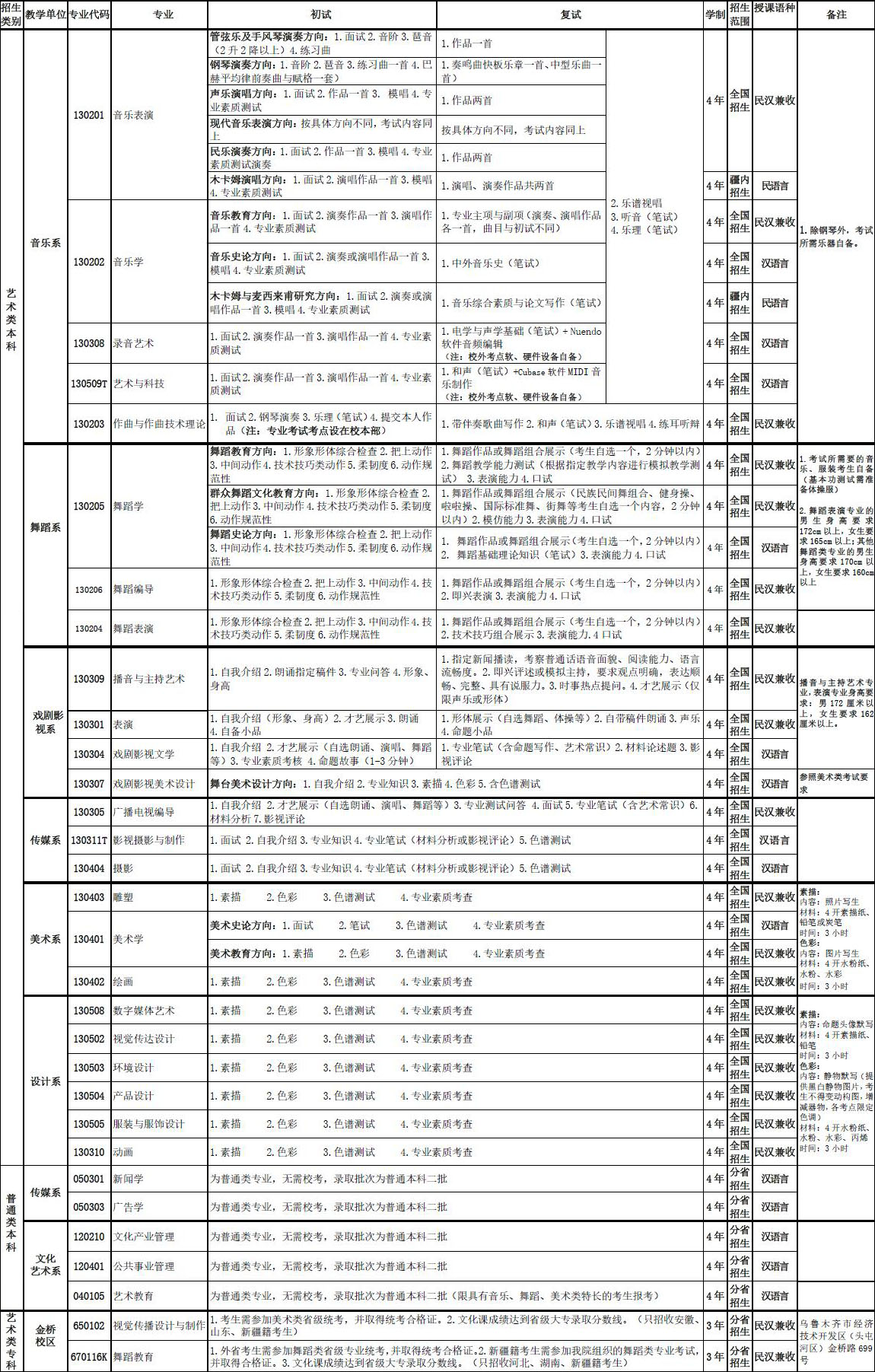 新疆藝術學院4.jpg