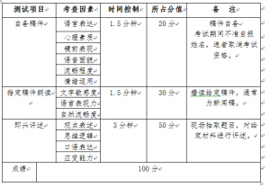 VwW(xu)Ժ2018겥cˇg(sh)I(y)