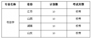 KW(xu)2018W(xu)I(y)(jin)