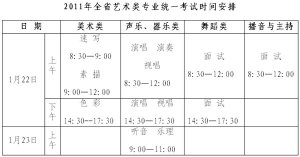 P2011꺣ʡУˇgI(y)ԇ֪ͨ(һ)
