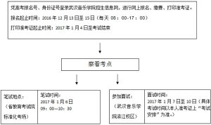 2017ʡW(xu)y(tng)(bo)֪