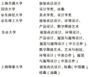2018Ϻg(sh)cO(sh)ӋW(xu)I(y)y(tng)