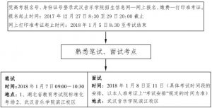 2018ʡW(xu)y(tng)(bo)֪