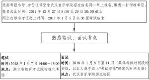 2018ʡ赸W(xu)y(tng)(bo)֪