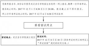 2018݌I(y)y(tng)֪