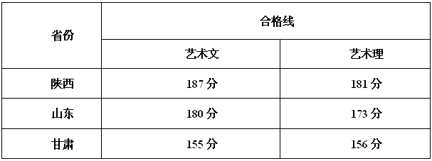 2010W(xu)ˇg(sh)I(y)nԇϸ.gif