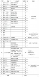 2015ϺҕXˇg(sh)W(xu)Ժ