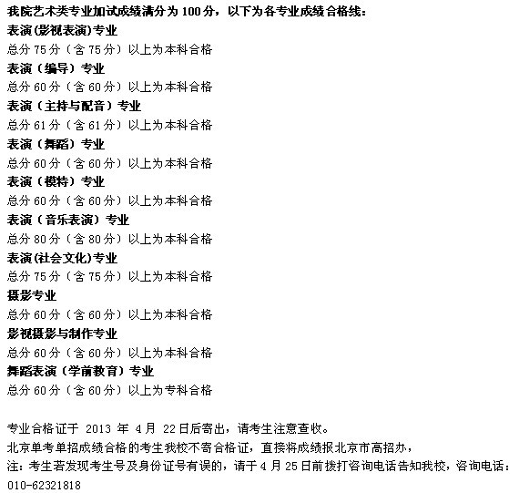 2013걱ЌW(xu)Ժˇg(sh)I(y)ԇϸ?jn)?sh).jpg