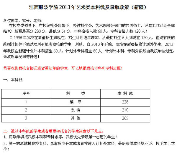 江西服裝學(xué)院2013年藝術(shù)類本科線及錄取政策(新疆).jpg 江西服裝學(xué)院2013年藝術(shù)類本科線及錄取政策(新疆).jpg