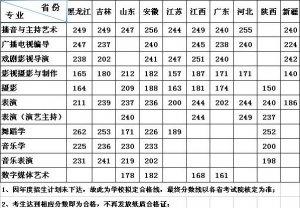 2018hýW(xu)Ժˇg(sh)I(y)ϸ?jn)?sh)