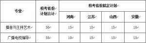 ώW(xu)2018겥cˇg(sh)I(y)Vҕ(do)I(y)