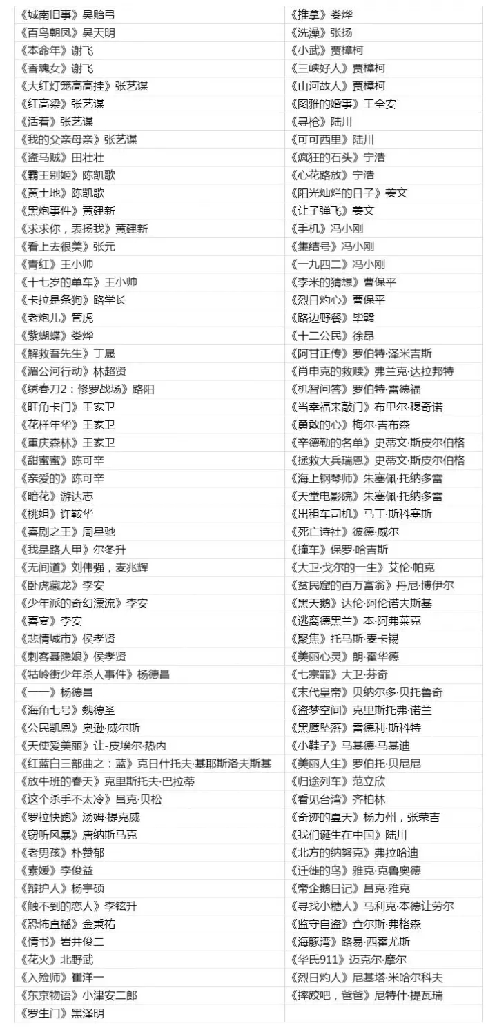 2018갲ՑӰҕ(do)I(y)y(tng)ԇf(shu)ģK