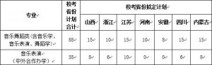 2018ώW(xu)(l)赸I(y)