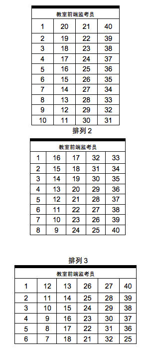 2015(ni)ɹˇg(sh)I(y)y(tng)(w)t