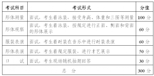 2018b݌I(y)y(tng)1220-27