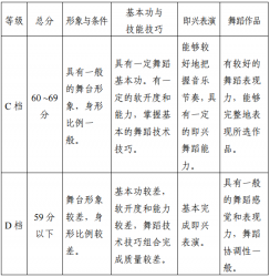 ˇg(sh)I(y)y(tng)һԇ赸W(xu)I(y)ԇV