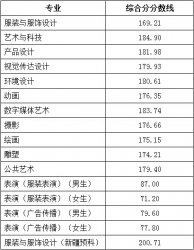2017걱bW(xu)Ժˇg(sh)ƌI(y)?jn)?sh)