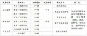 AW(xu)g(sh)W(xu)Ժ2019걾(jin)v꿼}?jn)?sh)