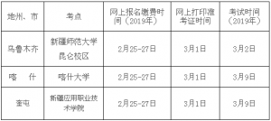 ½W(xu)g(sh)W(xu)Ժ2019ͨ(jin)