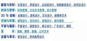 <b>2020걱bW(xu)Ժ(gu)HA(y)(jin)</b>