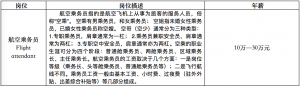 <font color='#0033CC'>2020Ǻ(l)W(xu)Ժշ(w)(jin)</font>