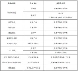 <b>2021g(sh)W(xu)ԺI(y)ԇ</b>