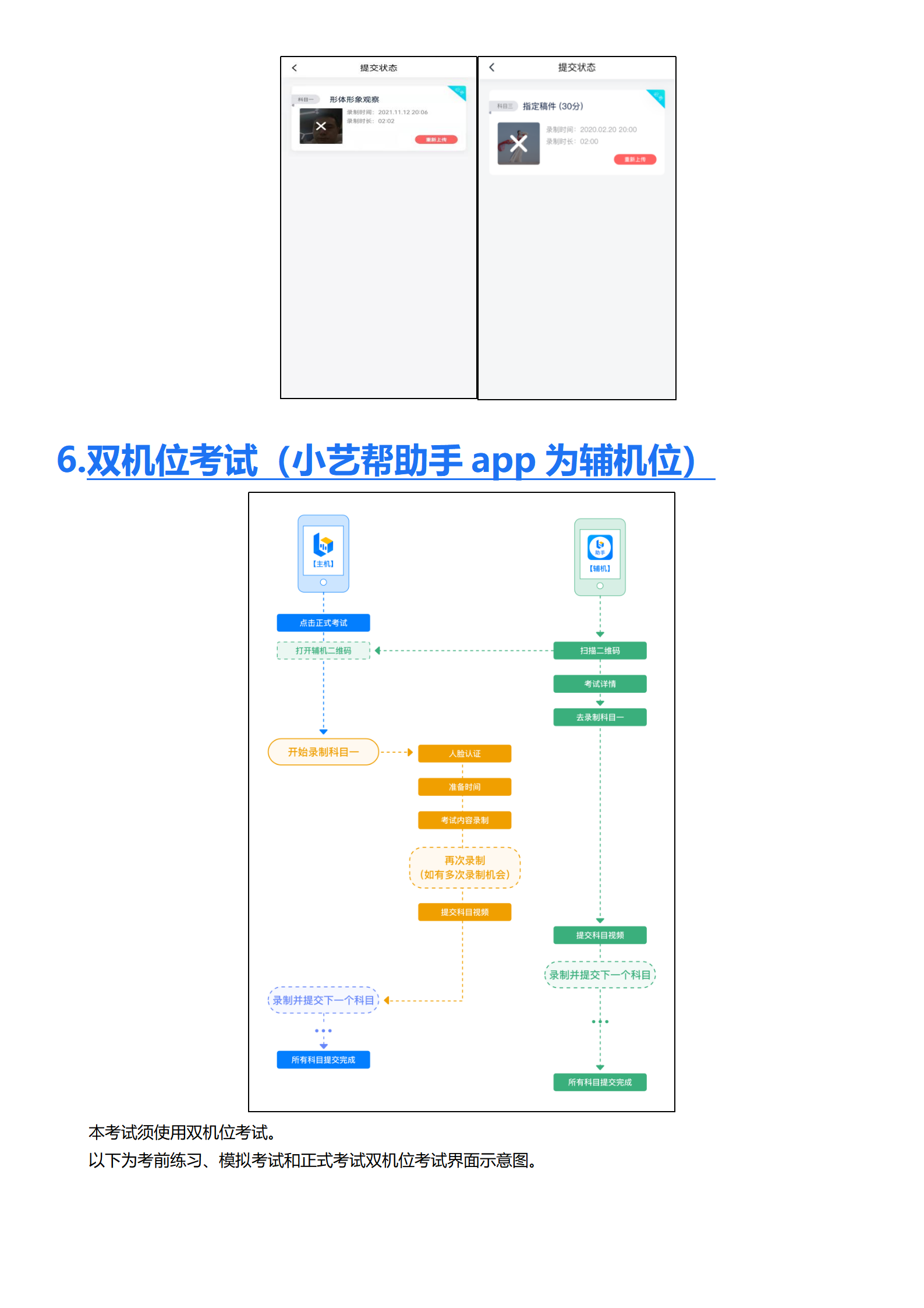 1.2022ώW(xu)շ(w)ˇg(sh)c팣I(y)УH(lin)Ͽԇփԣ2.20_12.png