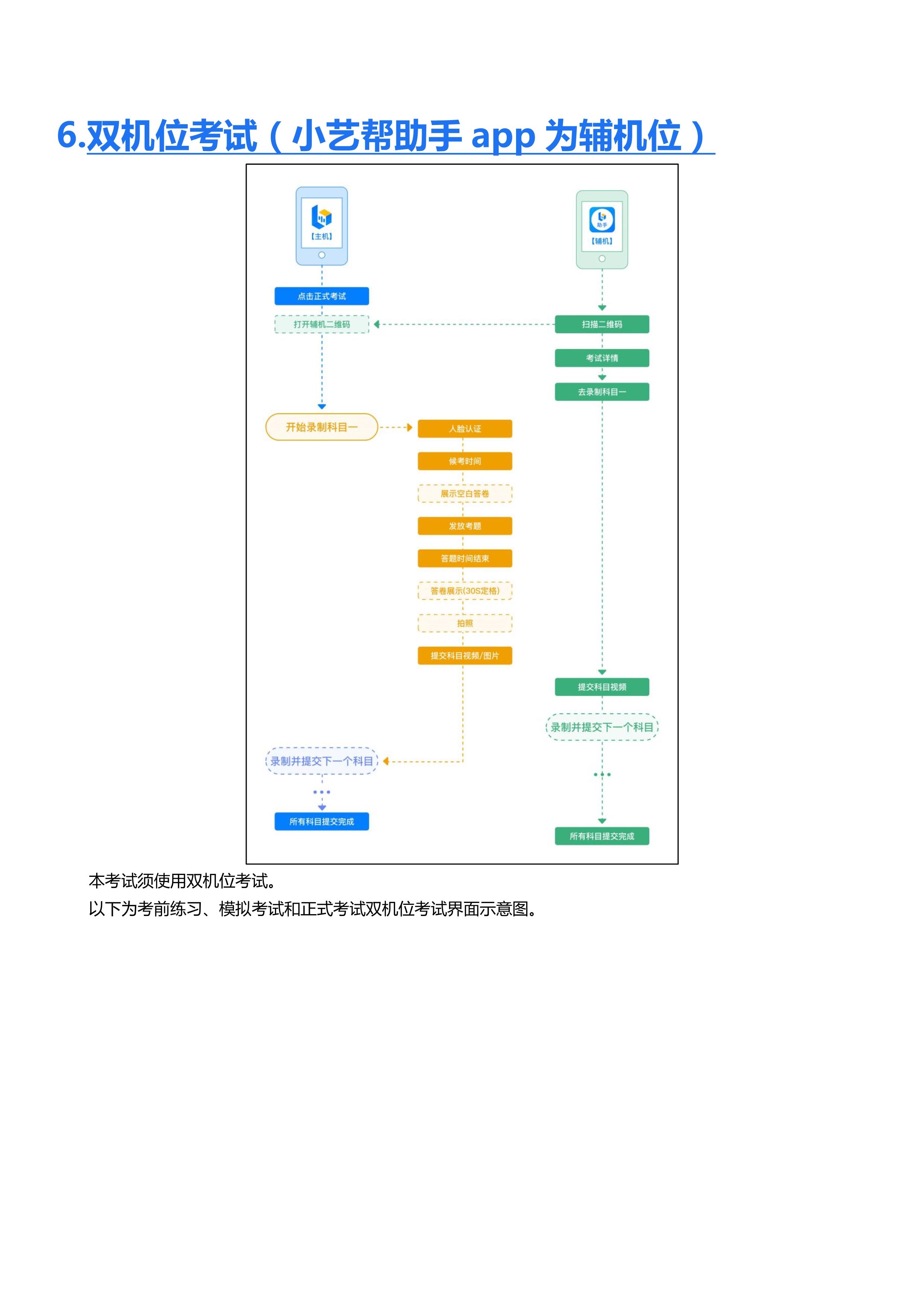2СˇAPP3.0汾Ñփ(c) _13.jpg