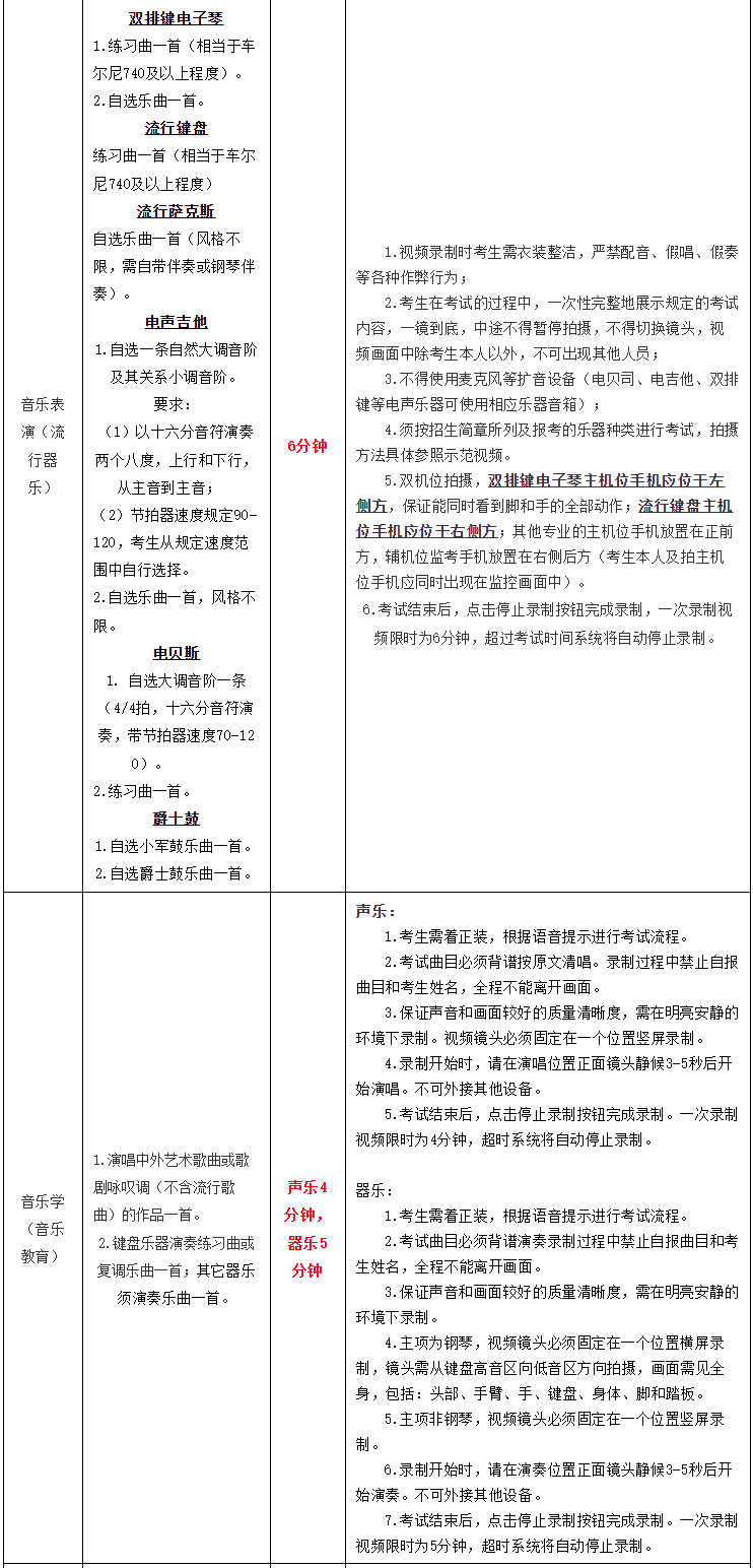 FireShot Capture 125 - 2022걾I(y)ԇҕlԇԇĿ(ni)ݼCλĔzҪ - mp.weixin.qq.com.png