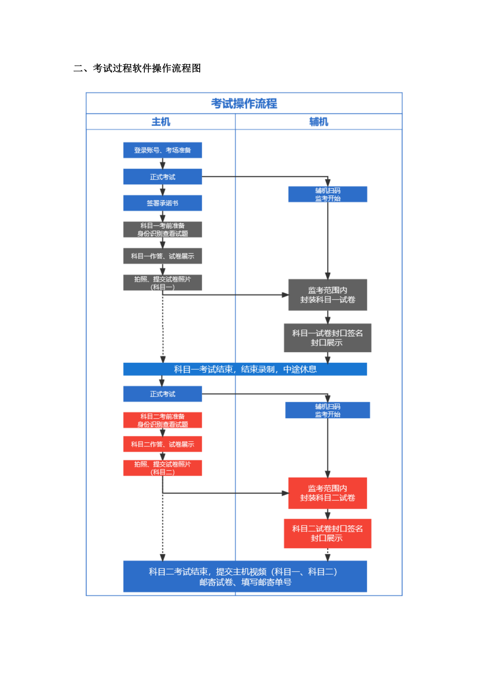 1+Ѹg(sh)W(xu)Ժ2022걾P(gun)I(y)eW(wng)j(lu)h(yun)̿ԇf_01.png