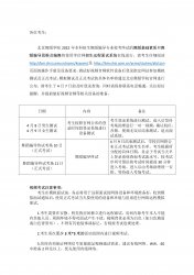 赸W(xu)Ժ2022걾赸(do)