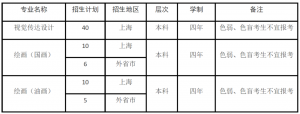 Ϻ´W(xu)2023ˇg(sh)I(y)