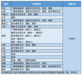 όW(xu)Ժ2023ˇg(sh)I(y)(bo)r(sh)g