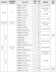 2024Ĵg(sh)W(xu)Ժ(jin)
