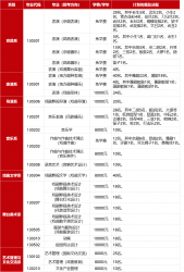 ЇW(xu)Ժ2024걾