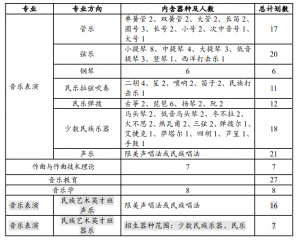 W(xu)W(xu)Ժ2024